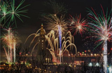 Silvester in Reykjavik